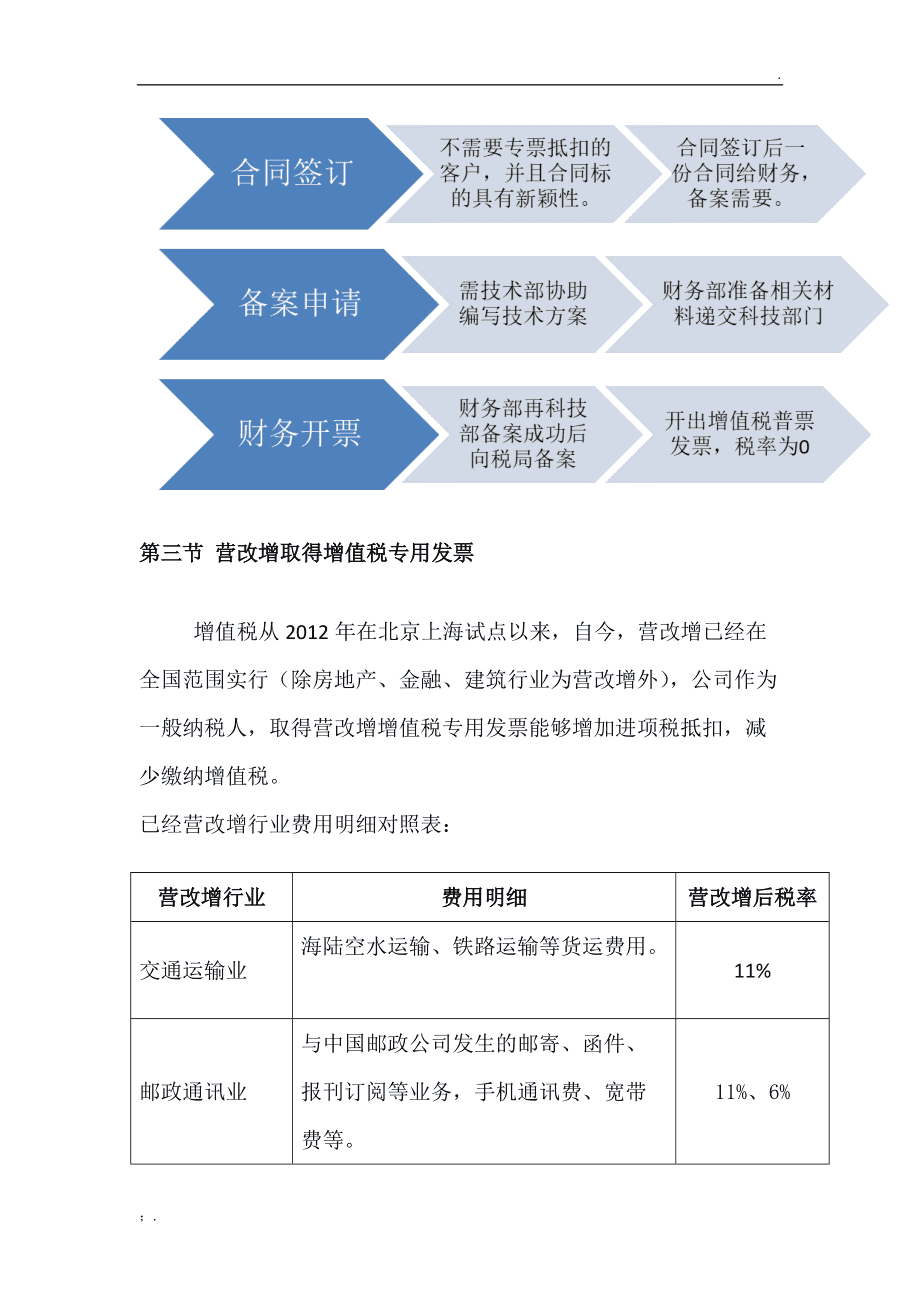 稅務(wù)籌劃的基本方法(企業(yè)所得稅的籌劃方法)