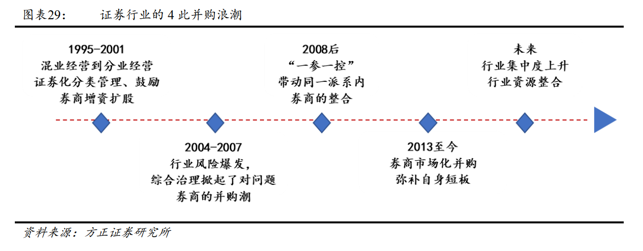 財務咨詢公司排名(深圳財務外包公司排名)