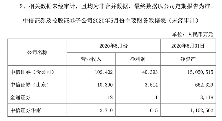 財(cái)務(wù)咨詢公司排名(深圳財(cái)務(wù)外包公司排名)