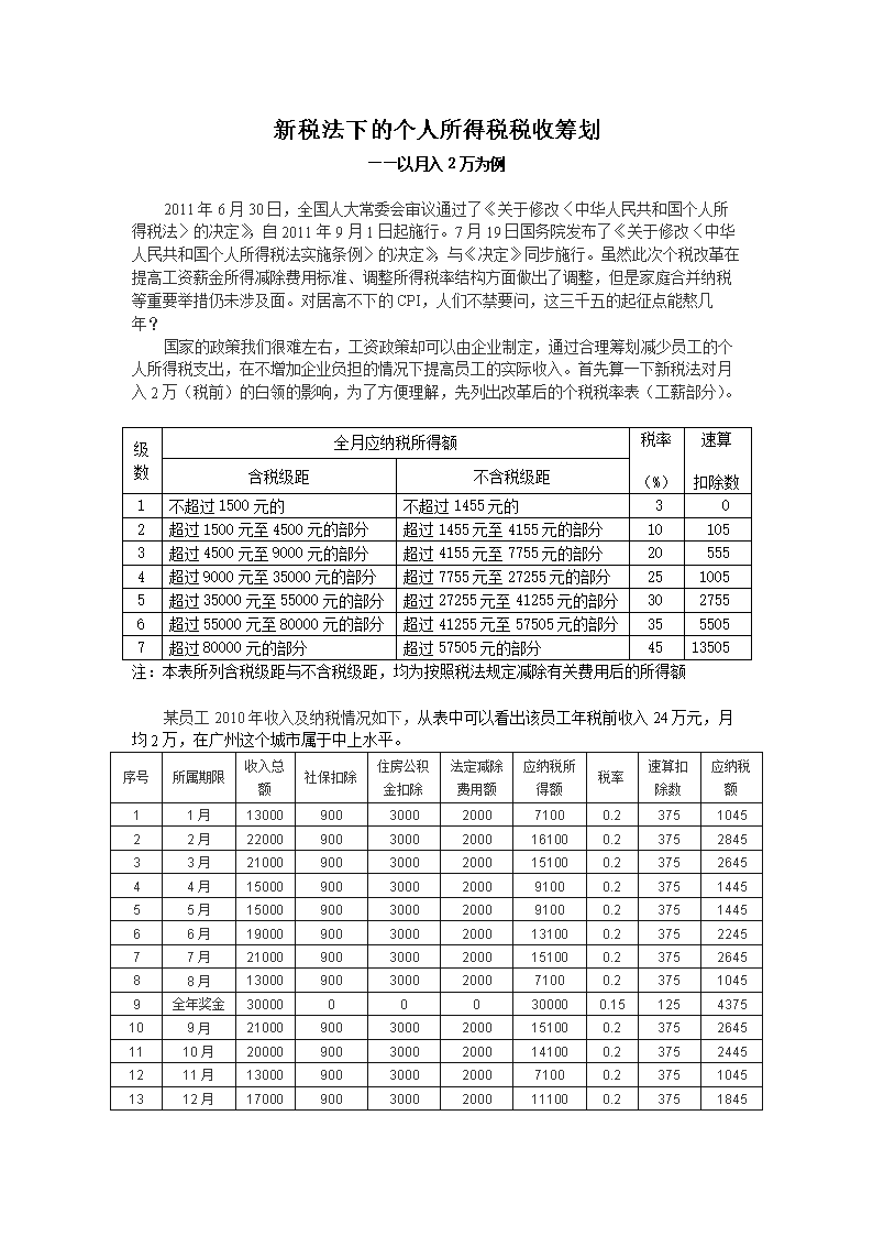 財稅籌劃(航天財稅財稅軟件)