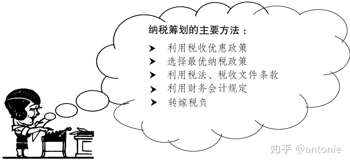 稅收籌劃(浙江省稅務(wù)學(xué)會(huì);浙江省國際稅收研究會(huì)稅收有據(jù)——稅收政策法規(guī))