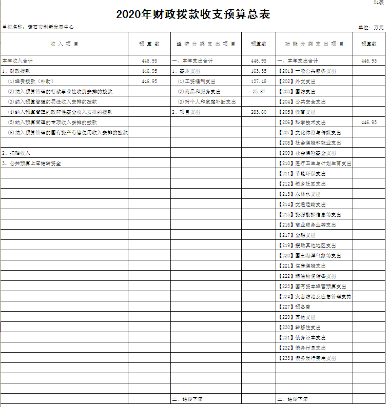 上海財稅(上海財稅發(fā)票查詢)