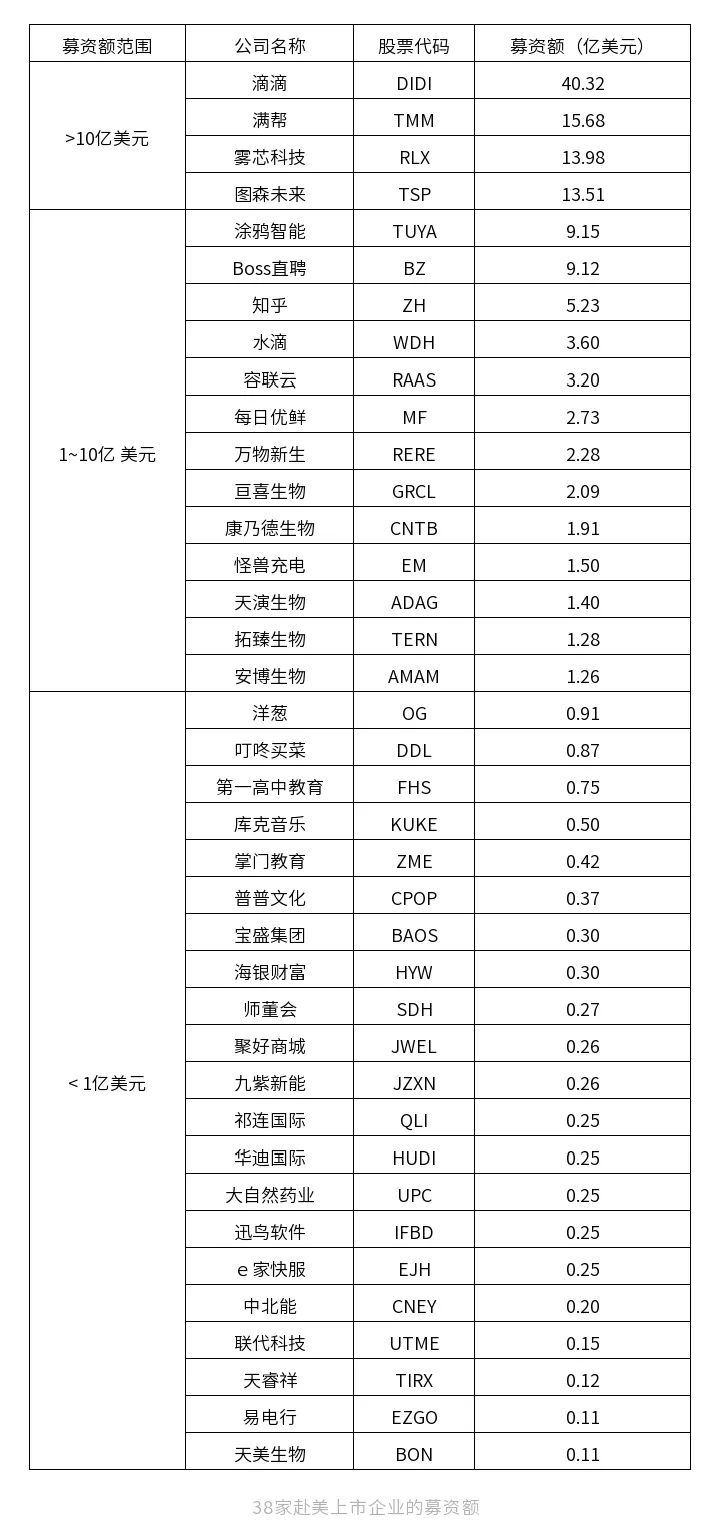 美國上市(iphone6美國什么時候上市)(圖1)