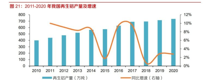 財稅規(guī)劃(財稅服務)