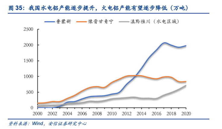 財稅規(guī)劃(財稅服務(wù))