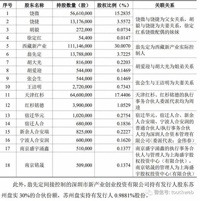 香港上市流程(注冊香港旅行社香港旅游公司如何注冊條件所需資料流程)