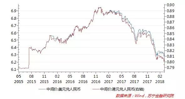 香港上市(香港創(chuàng)業(yè)板上市流程)