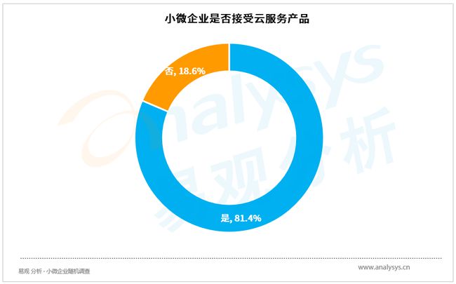 財(cái)稅服務(wù)(長治財(cái)稅服務(wù)有限公司)