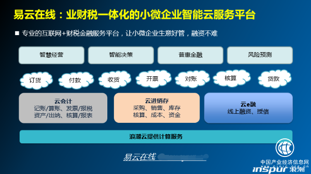 財稅服務(wù)(長治財稅服務(wù)有限公司)「理臣咨詢」