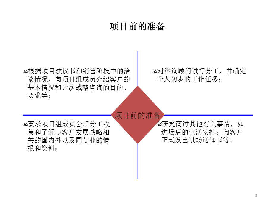 財務咨詢公司排名(上海財務外包公司排名)「理臣咨詢」