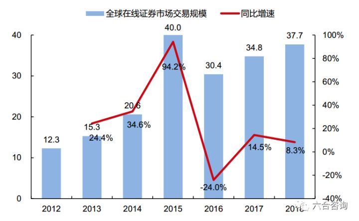 公司上市的基本條件(公司上市的基本條件)