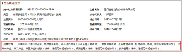 財(cái)務(wù)咨詢公司經(jīng)營范圍參考
