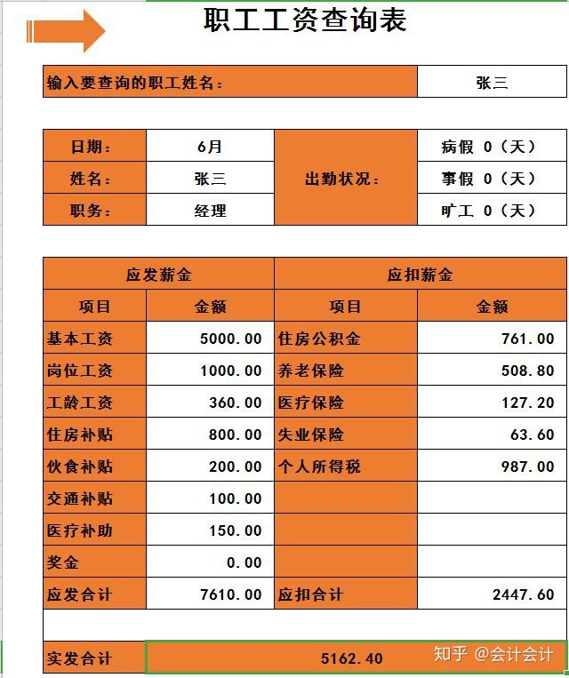 企業(yè)財務管理(狼性管理企業(yè)傲然生存的狼性管理法則)