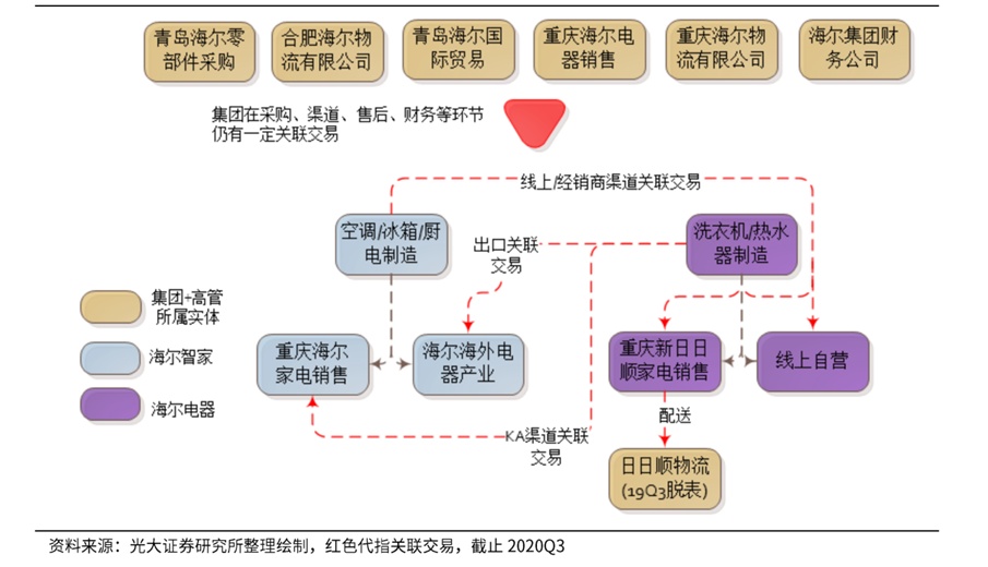 財務顧問(百度營銷師 營銷顧問 高級營銷顧問 營銷專家)