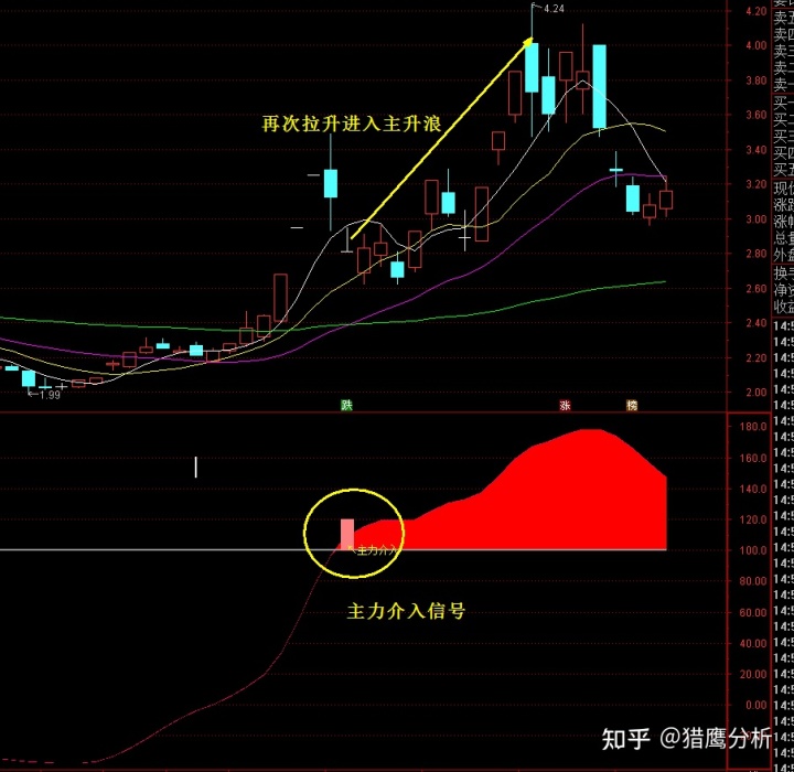 借殼上市(冬蟲夏草第一股上市 青海春天借殼賢成礦業(yè))