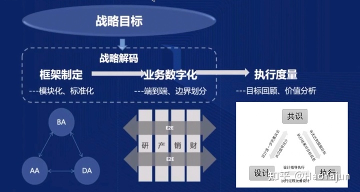 財務(wù)培訓(xùn)課程有哪些內(nèi)容(財務(wù)培訓(xùn)課程有哪些內(nèi)容)