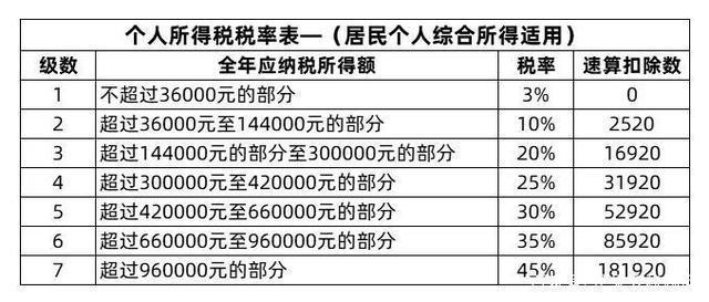 稅務(wù)籌劃(藍(lán)敏稅務(wù)游戲的經(jīng)營規(guī)則：做懂稅務(wù)的管理者^^^稅務(wù)稽查應(yīng)對與)