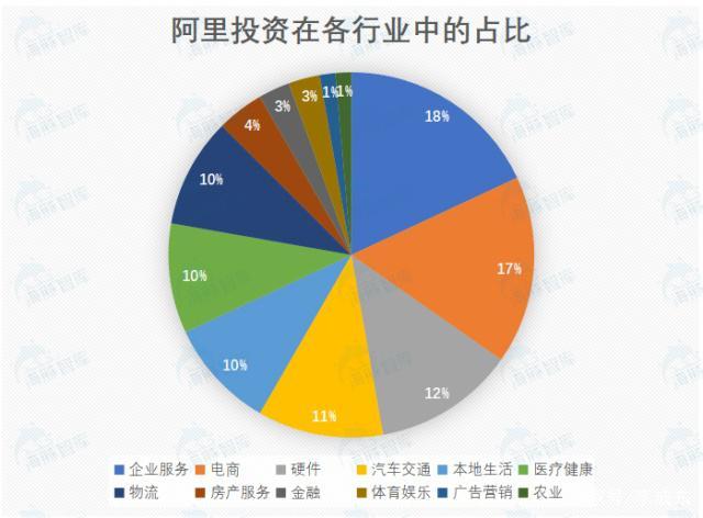 美國上市(建設(shè)銀行上市為什么美國賺錢)