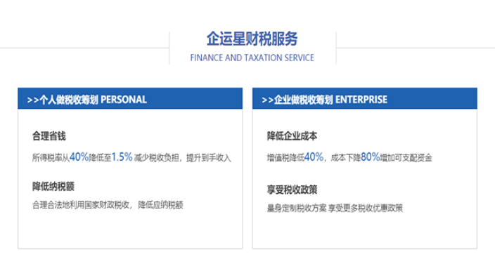 渝北區(qū)省心省力稅務(wù)代理收費標準,稅務(wù)代理