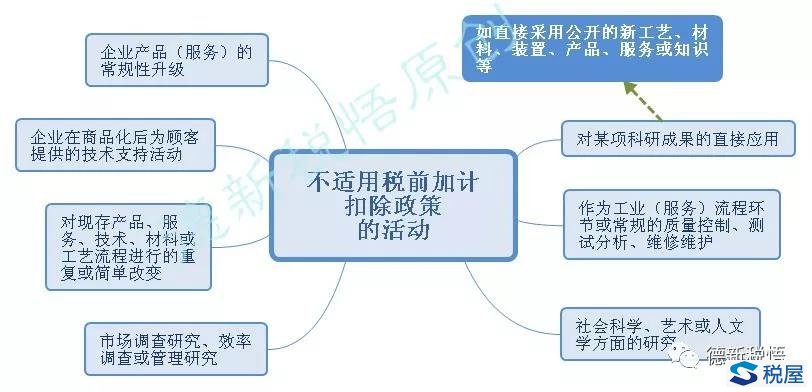 財稅(天津財稅)(圖6)