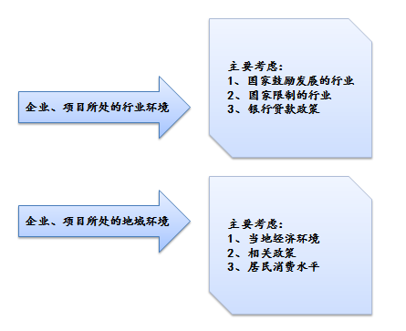 財務顧問公司(erp財務實施顧問)