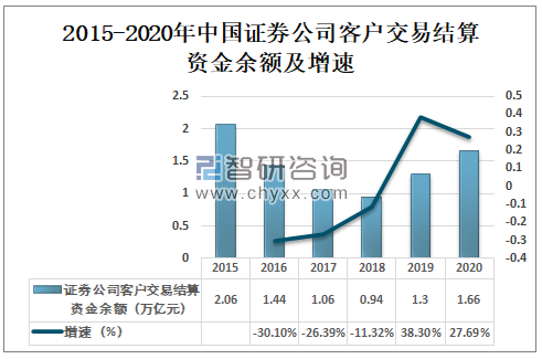 上市公司條件和要求(公司新三板上市條件及流程)