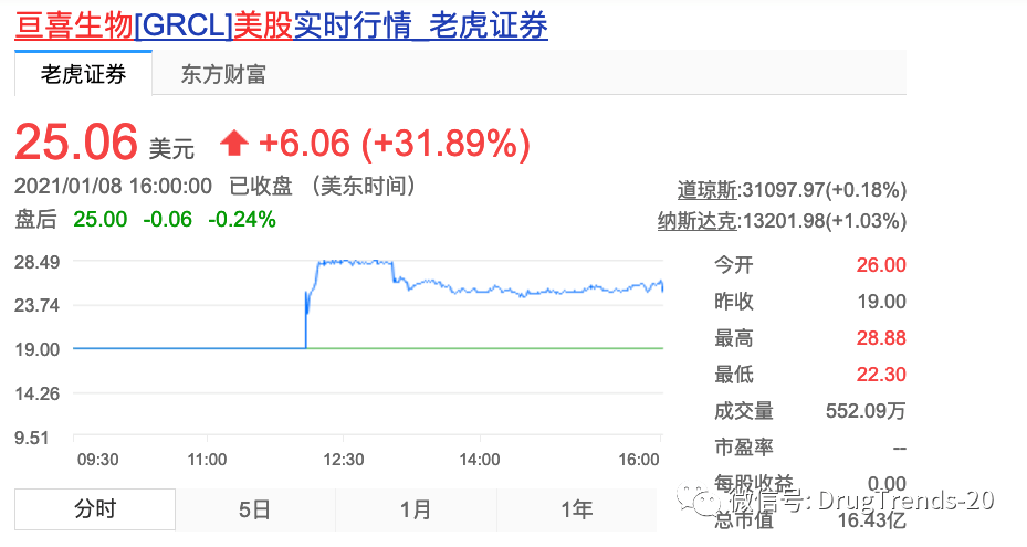 美國ipo上市流程(中國企業(yè)ipo上市流