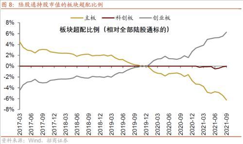 美國ipo上市流程(中國企業(yè)ipo上市流程 實務)