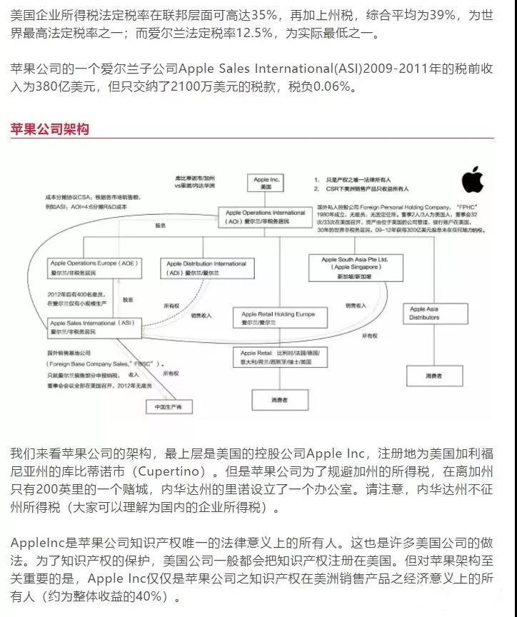 企業(yè)稅務(wù)籌劃案例(企業(yè)注銷(xiāo)稅務(wù)清算案例)