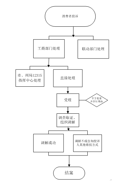 財務培訓主題有哪些(財務干部主題教育研討發(fā)言)