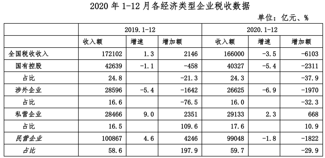 避稅地(中國(guó)避稅地)