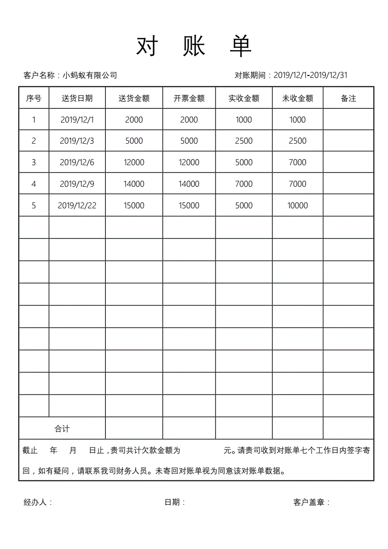 財務(wù)培訓(xùn)計(jì)劃內(nèi)容(財務(wù)培訓(xùn)一般內(nèi)容)