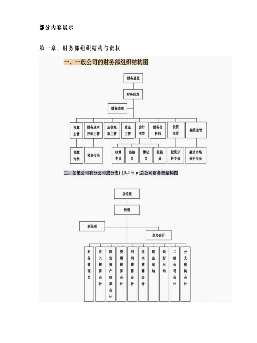 財務總監(jiān)工作內(nèi)容(財務總監(jiān)培訓課程財務總