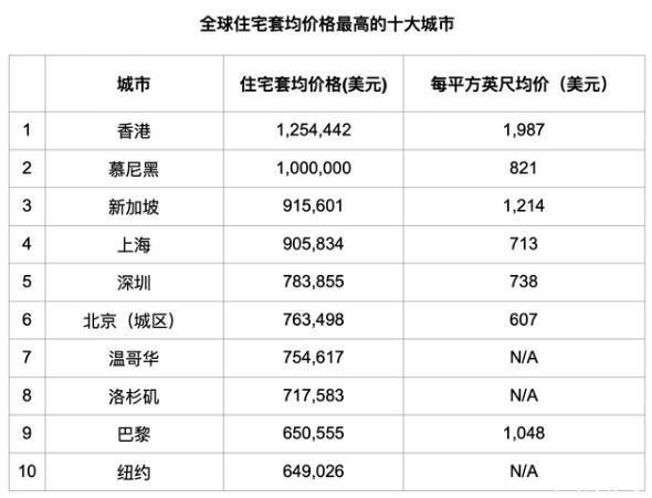 香港上市公司名單查詢(傳謝霆鋒公司借殼香港資源謀上市)