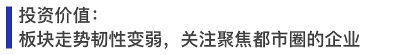 圖：2016-2021年一季度房地產板塊與大盤漲跌幅度變化情況