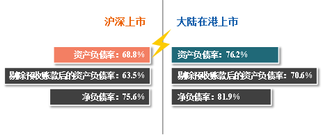 房地產上市公司(房地策劃公司微信運營)(圖9)