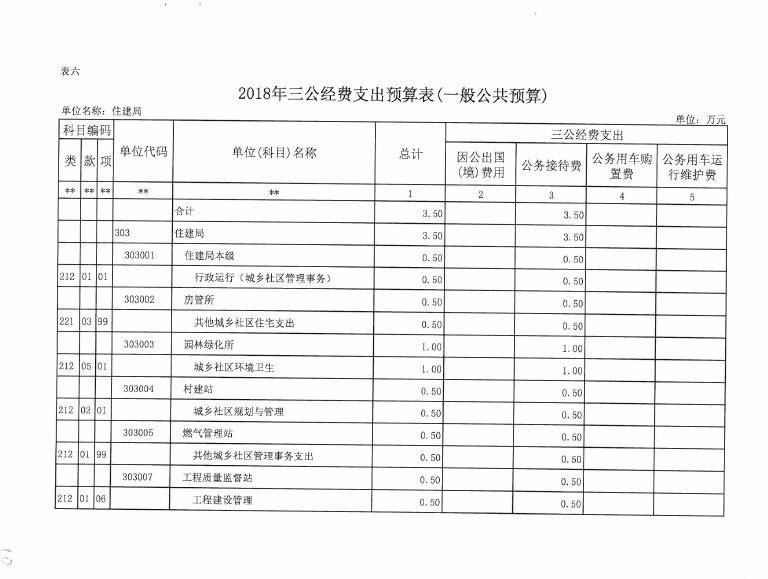 財務(wù)咨詢一般怎么收費(fèi)的(安永財務(wù)交易咨詢好嗎)