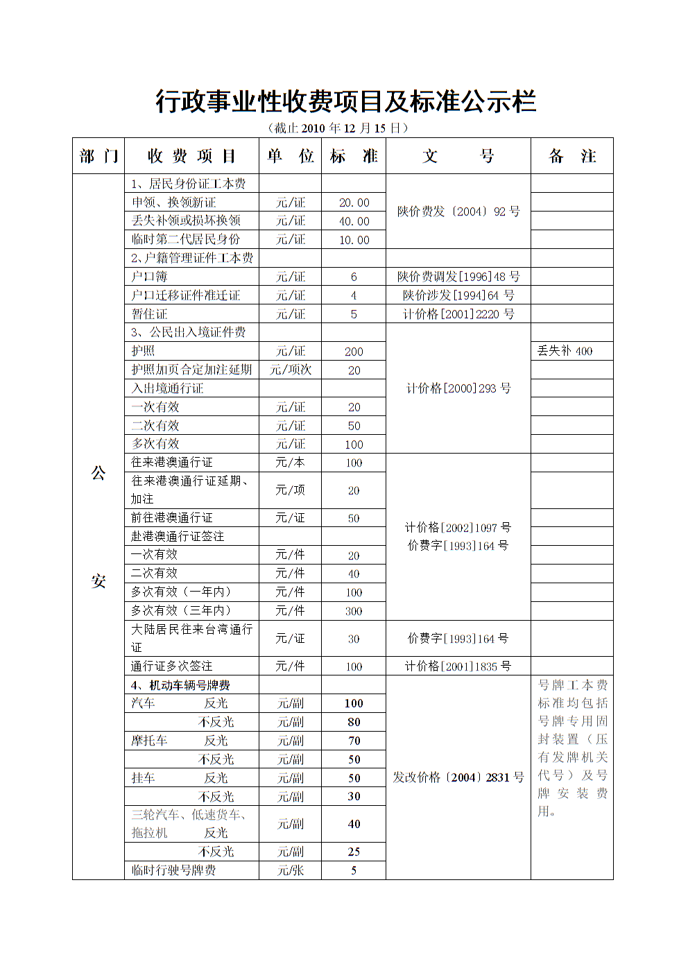 財務(wù)咨詢一般怎么收費(fèi)的(安永財務(wù)交易咨詢好嗎)