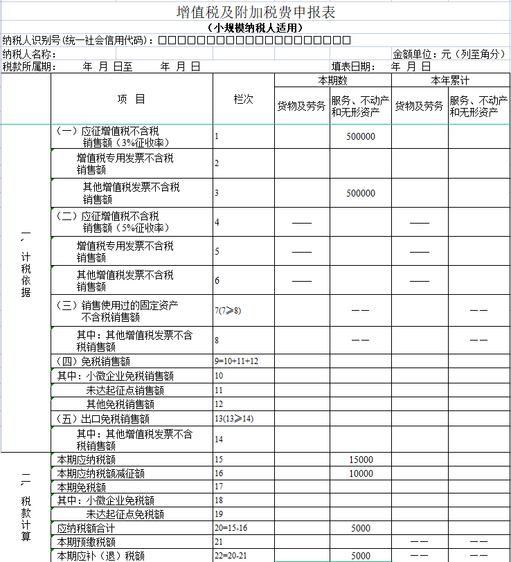 房地產(chǎn)稅務籌劃方案(武漢搞房地 產(chǎn)的王學