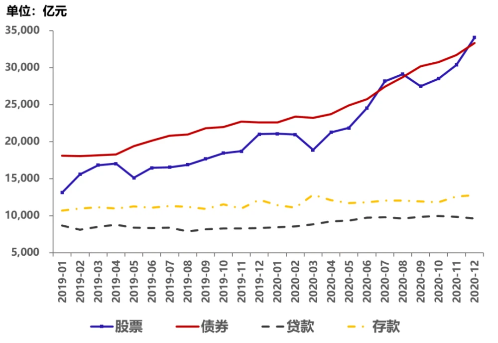 境內公司直接境外上市(公司借殼上市和直接上市區(qū)別)