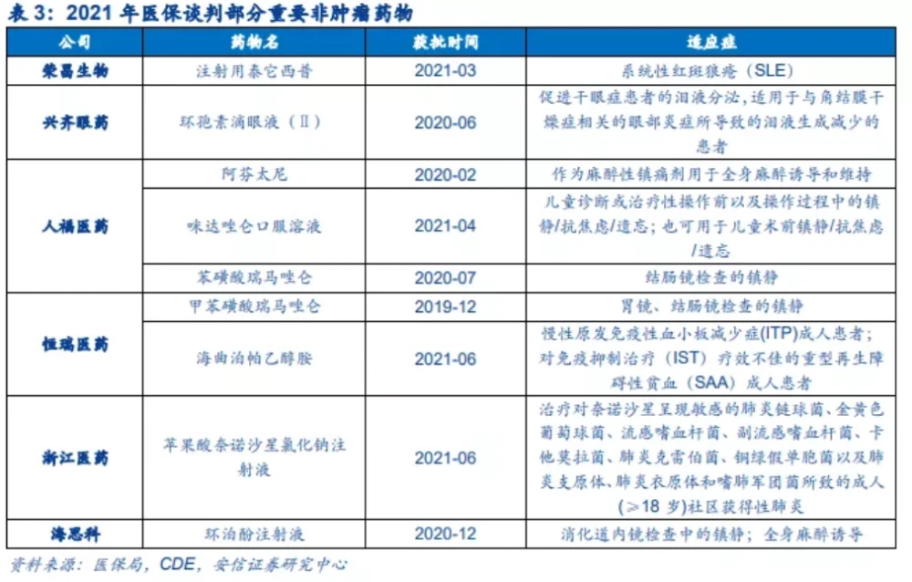 公司財(cái)務(wù)分析報(bào)告(財(cái)務(wù)報(bào)銷(xiāo)自查自糾報(bào)告)