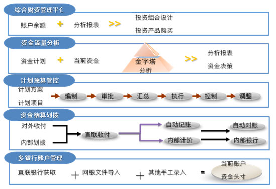 財(cái)務(wù)咨詢(xún)公司排名(十大財(cái)務(wù)外包公司排名)