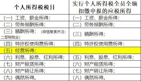 “私戶避稅”別再碰了！現(xiàn)在起公轉(zhuǎn)私這樣操作合法，總稅負僅需3%