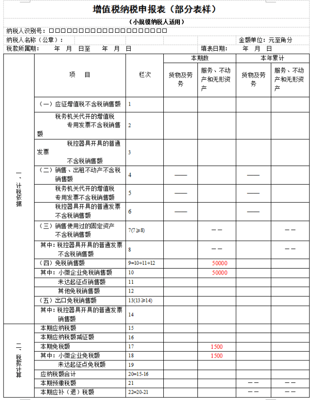 納稅籌劃(納稅人的籌劃權)