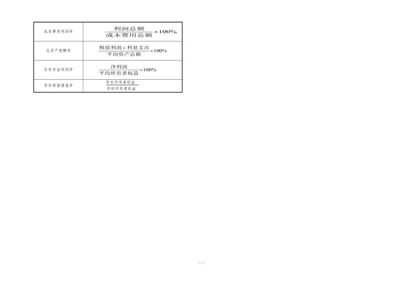 企業(yè)財務管理(電廠財務精細化管理實施方案