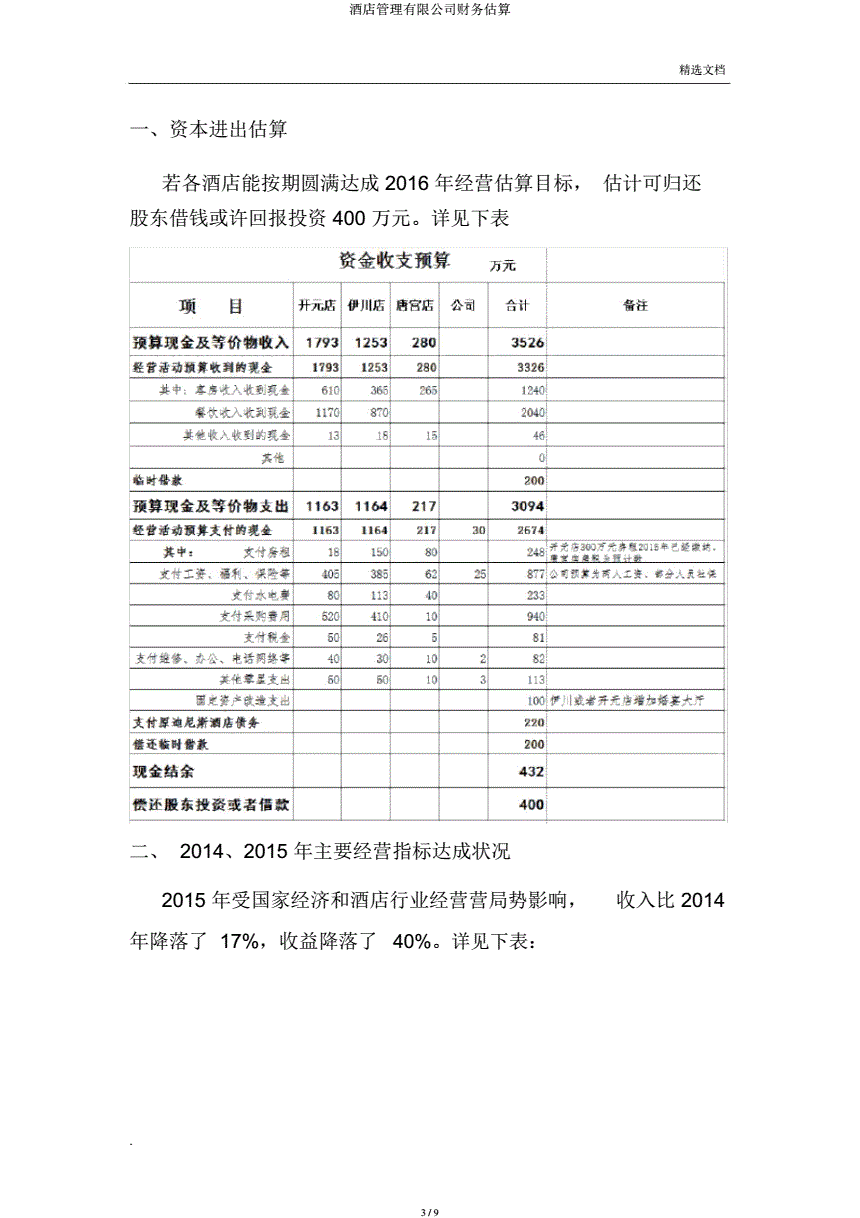 企業(yè)財務(wù)管理(安越咨詢公司 海爾財務(wù)共享管理)