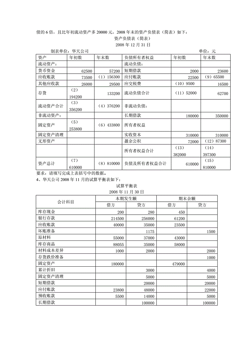 稅務(wù)籌劃的基本方法(新個人所得稅籌劃方法)