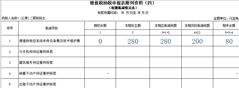 節(jié)稅籌劃課程(個(gè)稅節(jié)稅籌劃excel)