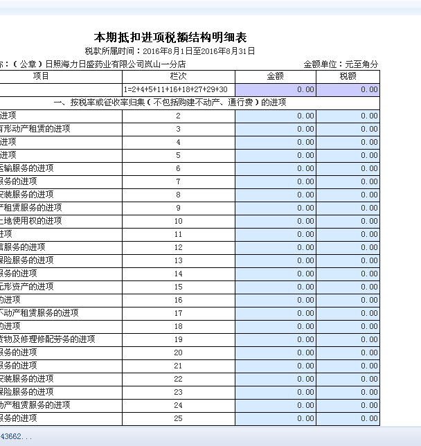 稅務咨詢收費標準(稅務規(guī)定企業(yè)差旅費標準)