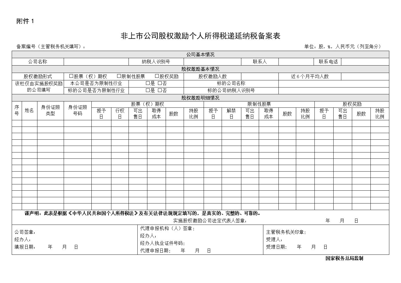 稅務咨詢收費標準(稅務規(guī)定企業(yè)差旅費標準)